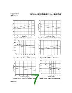 浏览型号IR2110S的Datasheet PDF文件第7页