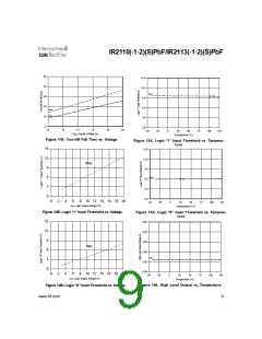 浏览型号IR2110S的Datasheet PDF文件第9页