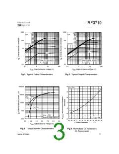 浏览型号IRF3710的Datasheet PDF文件第3页
