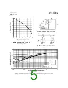 浏览型号IRL520N的Datasheet PDF文件第5页