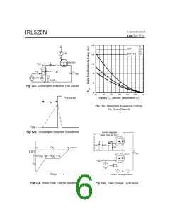 浏览型号IRL520N的Datasheet PDF文件第6页