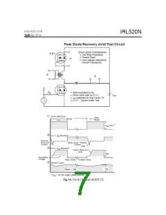 浏览型号IRL520N的Datasheet PDF文件第7页