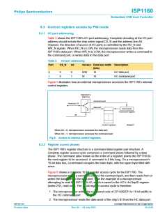 浏览型号ISP1160BD的Datasheet PDF文件第10页