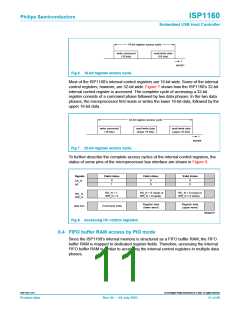 浏览型号ISP1160BD的Datasheet PDF文件第11页