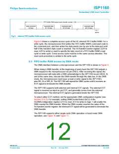 浏览型号ISP1160BD的Datasheet PDF文件第12页