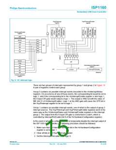 浏览型号ISP1160BD的Datasheet PDF文件第15页
