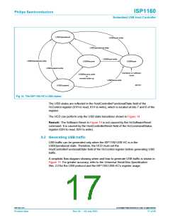 浏览型号ISP1160BD的Datasheet PDF文件第17页