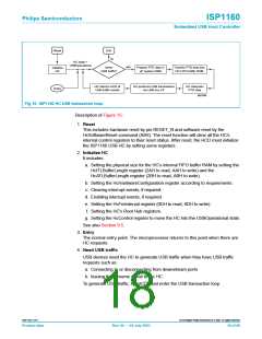 浏览型号ISP1160BD的Datasheet PDF文件第18页