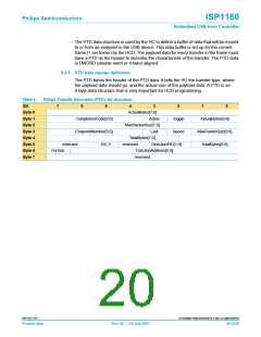 浏览型号ISP1160BD的Datasheet PDF文件第20页