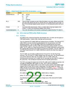 浏览型号ISP1160BD的Datasheet PDF文件第22页