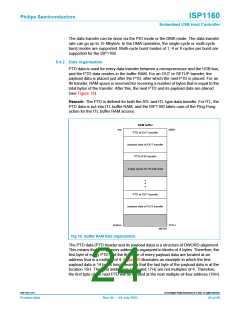 浏览型号ISP1160BD的Datasheet PDF文件第24页