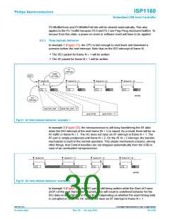 浏览型号ISP1160BD的Datasheet PDF文件第30页