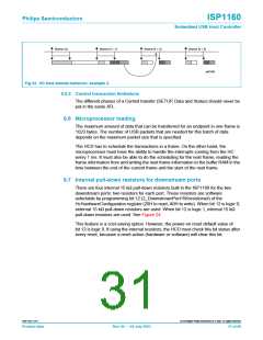 浏览型号ISP1160BD的Datasheet PDF文件第31页