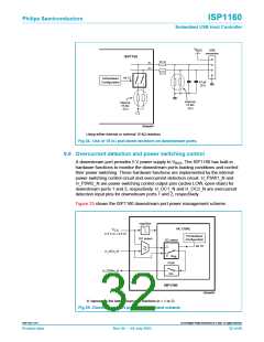 浏览型号ISP1160BD的Datasheet PDF文件第32页