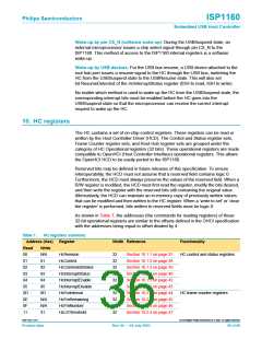 浏览型号ISP1160BD的Datasheet PDF文件第36页