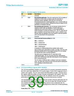 浏览型号ISP1160BD的Datasheet PDF文件第39页