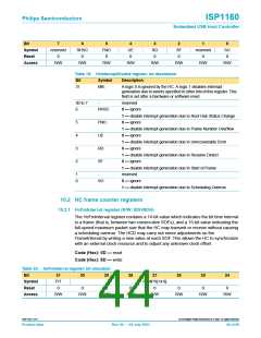 浏览型号ISP1160BD的Datasheet PDF文件第44页