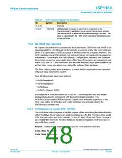 浏览型号ISP1160BD的Datasheet PDF文件第48页