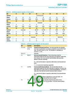 浏览型号ISP1160BD的Datasheet PDF文件第49页