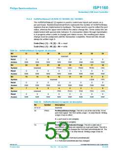 浏览型号ISP1160BD的Datasheet PDF文件第53页