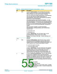 浏览型号ISP1160BD的Datasheet PDF文件第55页