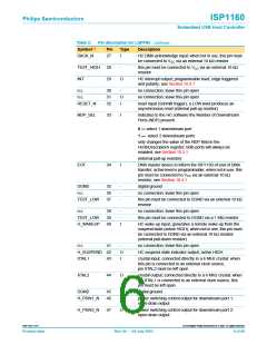 浏览型号ISP1160BD的Datasheet PDF文件第6页