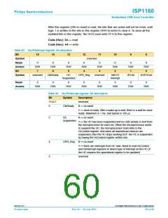 浏览型号ISP1160BD的Datasheet PDF文件第60页