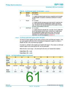 浏览型号ISP1160BD的Datasheet PDF文件第61页