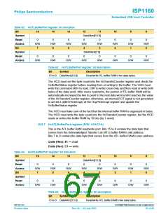 浏览型号ISP1160BD的Datasheet PDF文件第67页