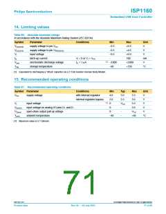 浏览型号ISP1160BD的Datasheet PDF文件第71页