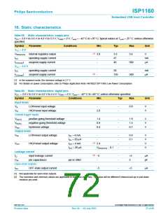 浏览型号ISP1160BD的Datasheet PDF文件第72页