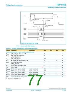 浏览型号ISP1160BD的Datasheet PDF文件第77页