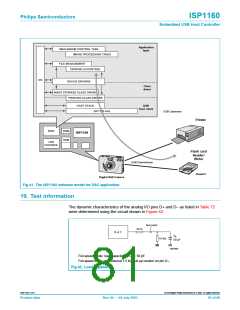 浏览型号ISP1160BD的Datasheet PDF文件第81页