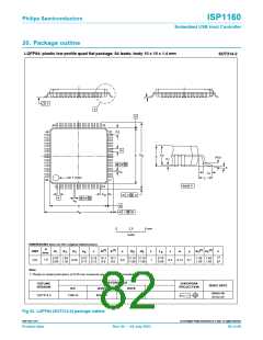 浏览型号ISP1160BD的Datasheet PDF文件第82页