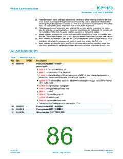 浏览型号ISP1160BD的Datasheet PDF文件第86页