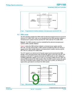 浏览型号ISP1160BD的Datasheet PDF文件第9页