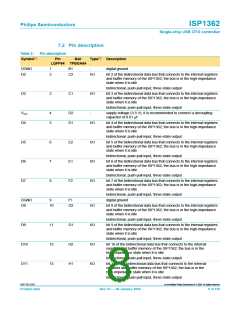 浏览型号ISP1362BD的Datasheet PDF文件第8页