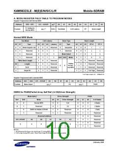 浏览型号K4M56323LE-EN1L的Datasheet PDF文件第10页