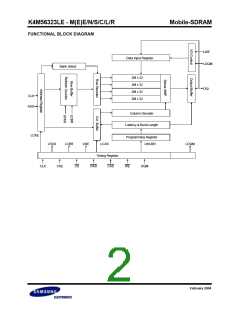 浏览型号K4M56323LE-EN1L的Datasheet PDF文件第2页