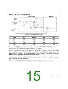 浏览型号KA3511的Datasheet PDF文件第15页