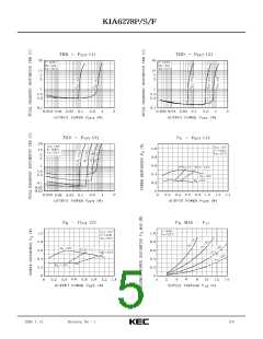 浏览型号KIA6278S的Datasheet PDF文件第5页