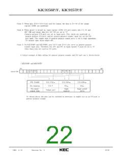 浏览型号KIC9256P/F的Datasheet PDF文件第22页