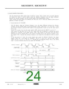 浏览型号KIC9256P/F的Datasheet PDF文件第24页