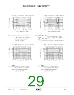 浏览型号KIC9256P/F的Datasheet PDF文件第29页
