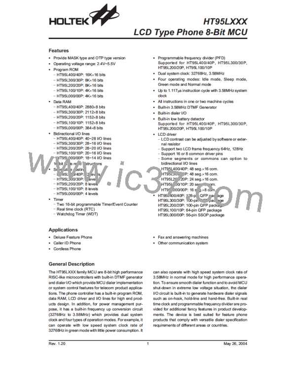 HT95L400-128QFP-A图片预览