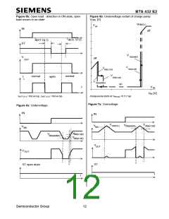 浏览型号BTS432E2的Datasheet PDF文件第12页