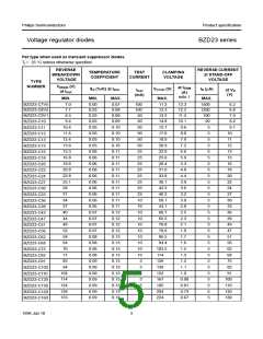 浏览型号BZD23-C200的Datasheet PDF文件第5页