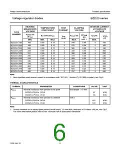 浏览型号BZD23-C200的Datasheet PDF文件第6页
