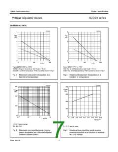 浏览型号BZD23-C200的Datasheet PDF文件第7页
