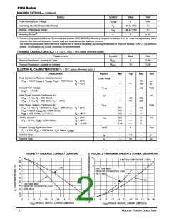 浏览型号C106的Datasheet PDF文件第2页